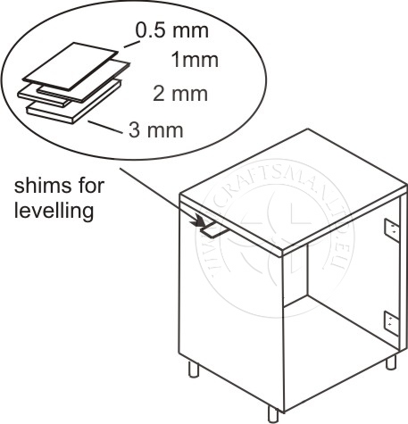 Shims for levelling granite worktops