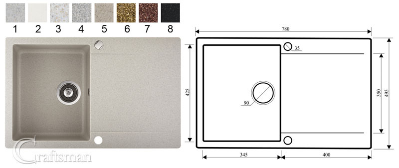 Composite Granite Kitchen Sinks and Taps - Craftsman Ltd Reading, Berkshire