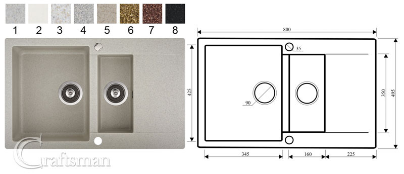 Composite Granite Kitchen Sinks and Taps - Craftsman Ltd Reading, Berkshire